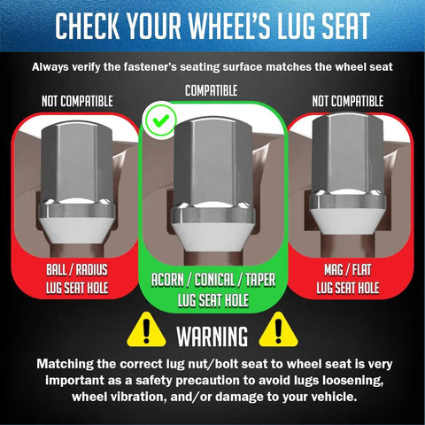 Diagram showing compatibility of OEM Style Lug Nuts Set 20 Pcs 9/16-18 Thread 1.65 Inch Long Chrome with different lug seat types