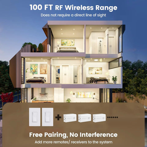 Wireless Wall Switch Kit With Remote Outlet Control Decorator Rocker For Plug In Pendant Lights And Small Appliances 15 Amp 100 Ft RF Range No Wiring No WiFi Makes It Easy To Add A Wall Switch Anywhere showing product range and setup