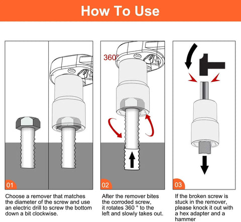 Diagram showing steps to use 12 Piece Lug Nut Remover Kit With One Half Inch Drive For Getting Stripped Damaged Frozen Rusted Studs.