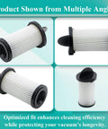 Premium Four Pack Pre Motor Vacuum Replacement Filters For Eye Vac And Neovac Elite Touchless In Wall Systems Slick Fit Zero Drama Install Straight Up Durable shown from multiple angles highlighting its durable design.