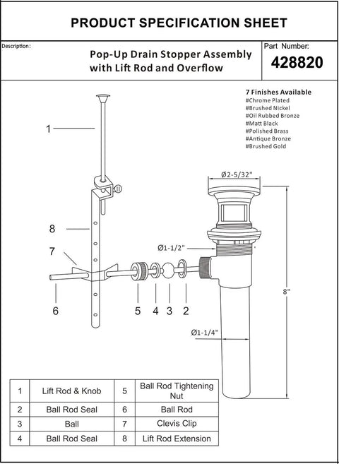 Diagram of Pop Up Drain Stopper Assembly With Lift Rod And Overflow for bathroom sink, showing all parts and dimensions.