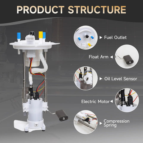 Product structure of Fuel Pump For Ford F150 And Lincoln Mark LT With V6 4.2L V8 4.6L And 5.4L Engine Fits includes components like fuel outlet, float arm, oil level sensor, electric motor, and compression spring. Replaces E2434M E2441M No Fuss Install Reliable Fuel Delivery.