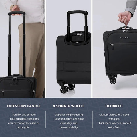 Close-up of 14 Inch Underseat Carry On Luggage With Spinner Wheels And USB Charging Port, Lightweight Wheeled Suitcase For Airlines.