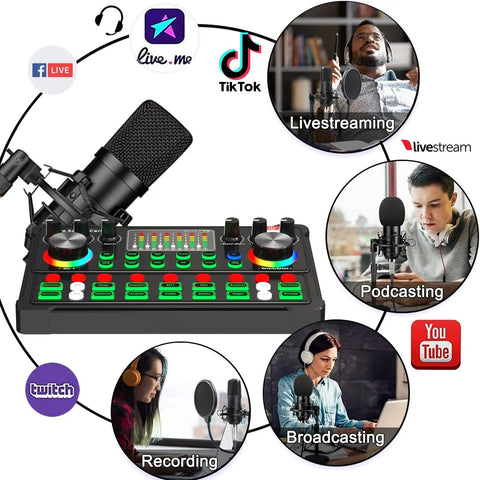 All In One Podcast Mic Bundle With 48V XLR Mic showing mixer, mic, streaming, podcasting, broadcasting, and recording.