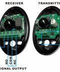 Infrared Beam Sensor For Automatic Sliding Garage Doors, Photoelectric Detector With IR Alarm, Transmitter And Receiver