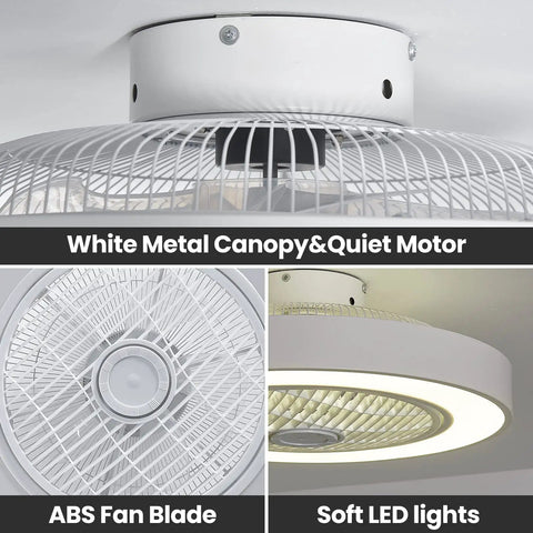 Cool White Ceiling Fan With Light, 20 Inch Low Profile Flush Mount With Remote Control, showing white metal canopy, ABS blades.
