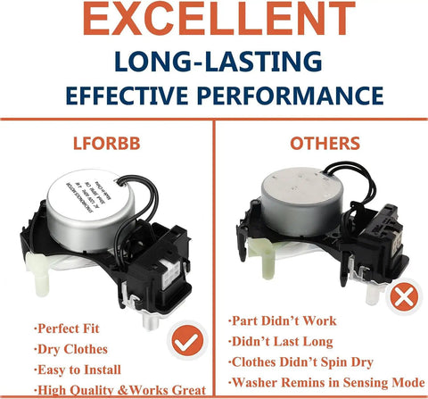 Image showing comparison of Washer Shift Actuator Replacement Compatible With Whirlpool Maytag Kenmore Amana WTW5000DW1 MVWX655DW1 NTW4516FW3 W10913953VP Durable High Quality Part For Smooth Gear Shifts And Legit Performance In Your Laundry Machine