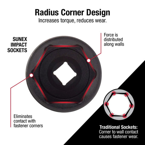 Radius corner design of One Half Inch Drive Deep Reach Impact Socket One And Five Eighths Inch Size Heavy Duty CRMO Steel.