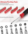 248 Piece Mechanics Tool Set With Sockets And Wrenches, Ultimate Must Have Go To Home And Auto Repair Kit With Durable Storage Case, 40-piece bit drivers, ratcheting screwdriver handle