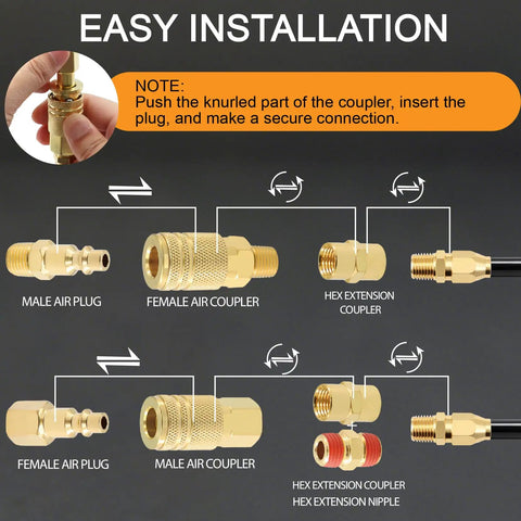 48 Piece One Quarter Inch Quick Connect Air Hose Fittings Kit With Swivel Brass Plated Pneumatic Tool Couplers And Plugs Set For Pneumatic Tools Built To Last Heavy Duty Leak Proof 300 PSI installation guide