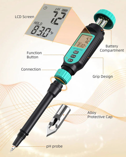 Soil pH Tester With High Accuracy Digital pH Meter showing LCD, battery, grip, pH probe, alloy protective cap on white background
