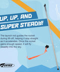One Eighth Inch Two-Piece Model Rocket Launch Rod For Standard Engines displayed with graphic text "Up, Up, and Super Steady!"