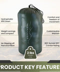 Ultralight Sleeping Bag Top Quilt With 850 Down Fill Weighing 1.9 Lbs Rated To 30F Ideal For Backpacking And Camp Adventures Grab And Go Packable Comfort For Light Hiking Nights in compressible bag showcasing features