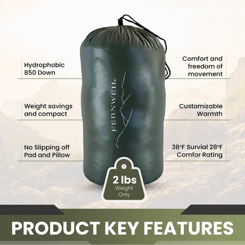 Ultralight Sleeping Bag Top Quilt With 850 Down Fill Weighing 1.9 Lbs Rated To 30F Ideal For Backpacking And Camp Adventures Grab And Go Packable Comfort For Light Hiking Nights in compressible bag showcasing features