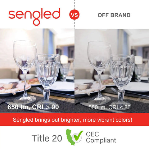 Comparison of Sengled vs Off Brand lighting on glassware, showing 650lm CRI >90 vs 550lm CRI <80, highlights vibrant color difference.