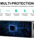 Image of a 60W Lithium Scooter Battery Charger for LASHOUT Electric Bike showcasing multi-protection features and circuit design.