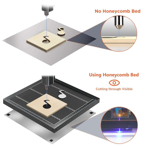 ACMER honeycomb laser bed 300x300 with aluminum panel; honeycomb cutting table for laser engraver (front view)