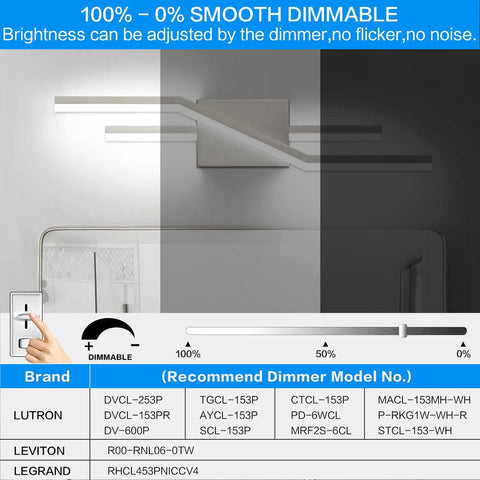 Brushed Nickel Dimmable Vanity Light Fixtures For Bathroom Over Mirror With Four Spotlight Bars demonstration of dimming capability.
