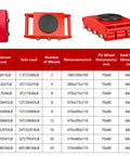 Heavy Duty Machinery Mover Skates Dolly With 360 Degree Swivel Turntable dimensions and load table for industrial equipment use.