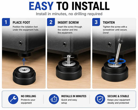 3-step installation of 12 Pack Speaker Isolation Pads With Screws Rubber Feet for speakers, showing placement, screw insertion, and tightening.