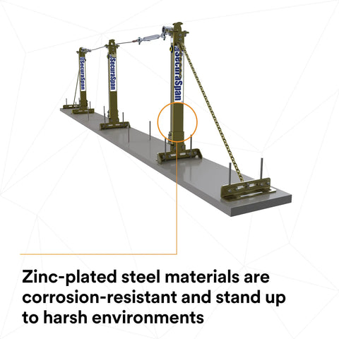 Rugged Steel Horizontal Lifeline System With Plug And Play Stanchion Base for Rebar or Shear Stud Anchors, detailed view of assembly.