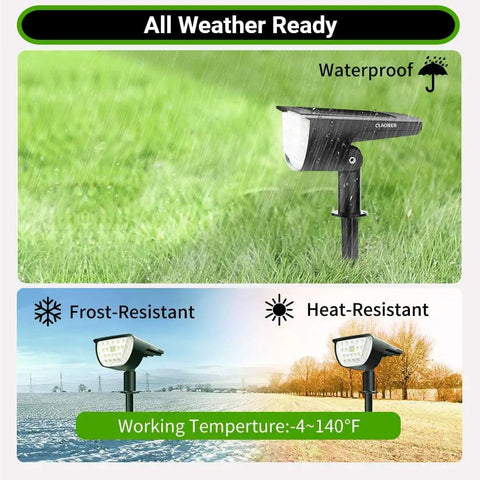 Outdoor Solar Spotlight Lights Two Pack IP65 Waterproof 32 LED Cold White Three Lighting Modes shown in rain and sun conditions