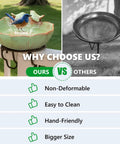 Outdoor Ceramic Bird Bath Built To Last 10.1 Inch Ground Bowl Weather Resistant Garden Bird Bath for deck with comparison chart