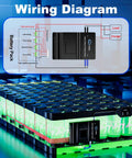 Wiring diagram for Top Shelf Smart BMS, showing connections on 8S to 20S LiFePO4 battery pack with visual indicators.