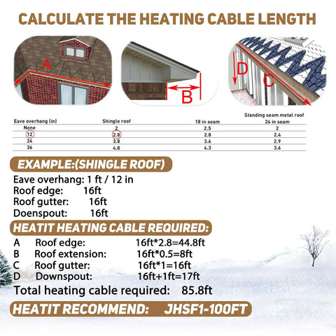 Calculation chart for Self Regulating Heating Cable Kit Pre Assembled For Roof Deicing And Pipe Freeze Protection 75 Foot Length.