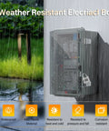 Weatherproof Outdoor Electrical Junction Box With Hinged Lockable Cover on wall in rain, clear ABS plastic enclosure.