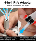 4-in-1 adapter for easy filament routing with AMS Lite, hands demonstrating installation and disassembly.
