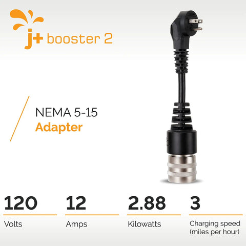 Portable Level 2 Electric Vehicle Charging Adapter transforms standard wall outlets into reliable home power stations, NEMA 5-15.