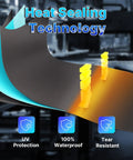 Illustration of heat sealing technology, showing UV protection, 100% waterproof, and tear resistant features for steel garage shelter