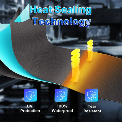 Illustration of heat sealing technology, showing UV protection, 100% waterproof, and tear resistant features for steel garage shelter