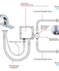 Diagram of Touchless Bathroom Sink Faucet Matte Black With Automatic Sensor And Hands Free Water Saving Fixture For Commercial Use Battery Or 110V AC Powered 1 Or 3 Hole Installation showing plumbing components and connections.