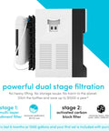 Countertop Bottleless Water Dispenser And Cooler With Dual Stage Filtration Installation Kit Included NSF Certified And UL Listed