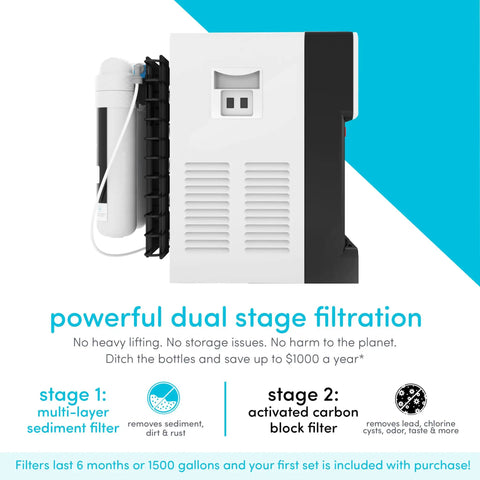 Countertop Bottleless Water Dispenser And Cooler With Dual Stage Filtration Installation Kit Included NSF Certified And UL Listed