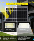 Rugged 2 Pack 300W Solar Flood Lights Outdoor With Remote Control 24000LM High Brightness Dusk To Dawn Auto On Off Dual 287 LED Beams IP66 Waterproof 16 Feet Cables Ideal For Barns Warehouses Yards And Gardens in front of modern house