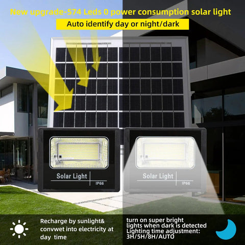 Rugged 2 Pack 300W Solar Flood Lights Outdoor With Remote Control 24000LM High Brightness Dusk To Dawn Auto On Off Dual 287 LED Beams IP66 Waterproof 16 Feet Cables Ideal For Barns Warehouses Yards And Gardens in front of modern house