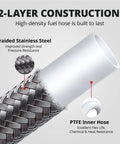 Close-up of 6AN PTFE fuel line kit with stainless braided hose 5.8ft long high pressure up to 3000 PSI showing 2-layer construction