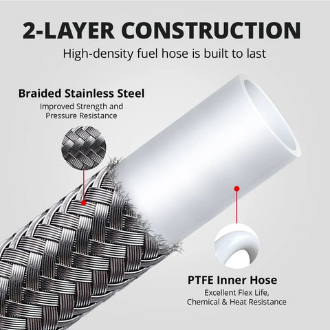 Close-up of 6AN PTFE fuel line kit with stainless braided hose 5.8ft long high pressure up to 3000 PSI showing 2-layer construction