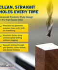 Heavy Duty HSS Pen Mill Drill Bit Designed To Run Slick For Dead On Accuracy When Chopping Through Hardwood Blanks For Custom Laser Pen Crafts At Exactly 7Mm Width, drilling into wood.