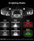 Super Bright Led Headlamp Two Pack With Awesome Lighting Modes Waterproof And Lightweight Battery Powered Headlight