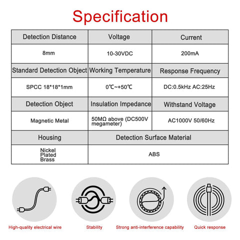 Specification chart for Square Inductive Proximity Sensor Switch PL08N2 8mm Detection Distance NPN NC 3 Wire Non Shield Type Rugged