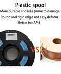 Comparison of PETG 1.75mm Filament Dual Color Gradient Blue to Translucent 1kg for Ender 3 CR 10 spool versus traditional spool