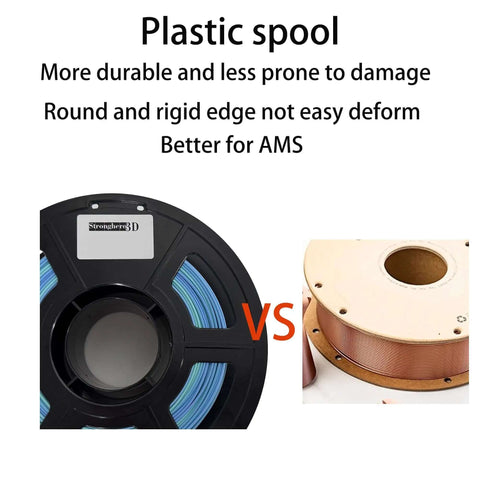 Comparison of PETG 1.75mm Filament Dual Color Gradient Blue to Translucent 1kg for Ender 3 CR 10 spool versus traditional spool