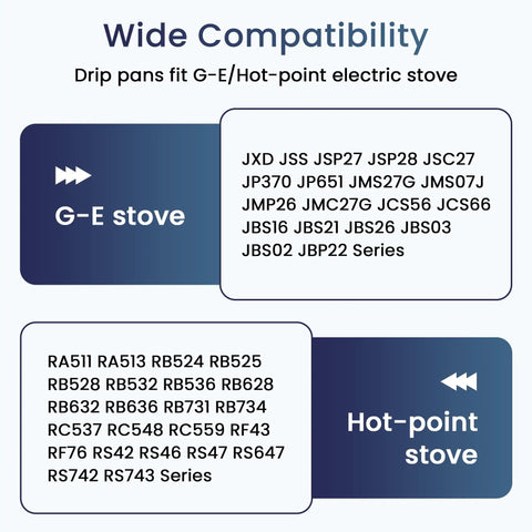 Compatibility chart for Chrome Stove Drip Pan Set With Burner Rings For GE And Hotpoint Stoves, listing compatible models.
