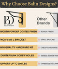 Comparison of Balin Designs Beefy Heavy Duty 10 Inch Closet Rod Bracket and other brands showing features and benefits.