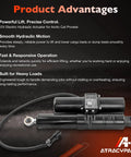 12V Electric Hydraulic Linear Actuator For Heavy Lifting Up To 1800 Lbs, Compatible With HDX, Prowler, And Speedpoint Utility Models