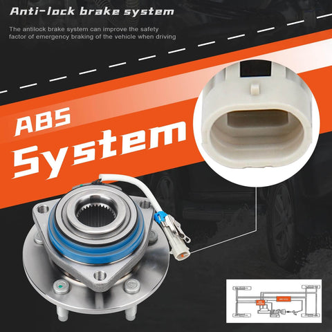 Pair Heavy Duty Front Wheel Hub & Bearing Assembly 513121, 5-Lug w/ABS, anti-lock brake system feature